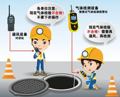 郑场镇有限空间操作说明